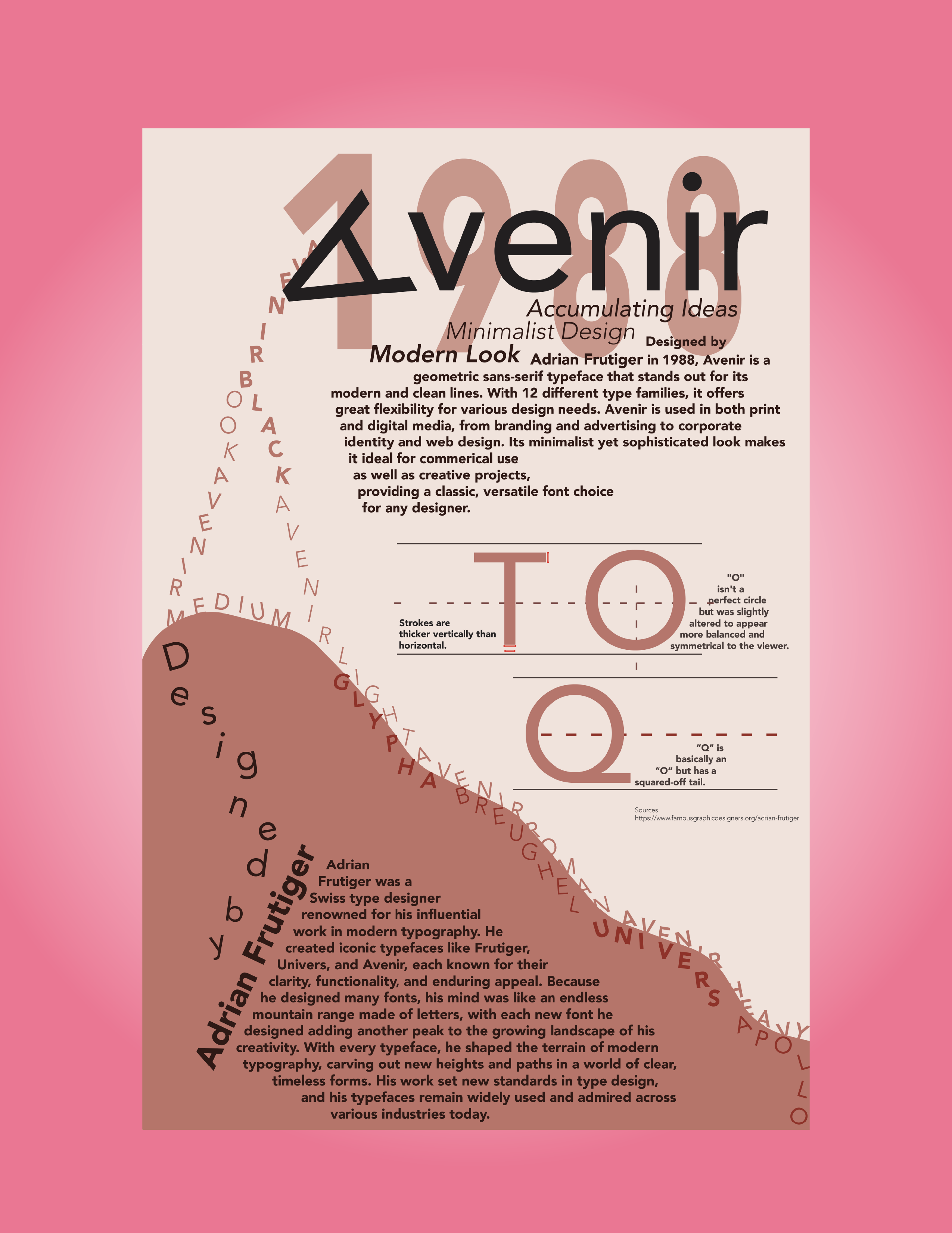 Typeface Poster